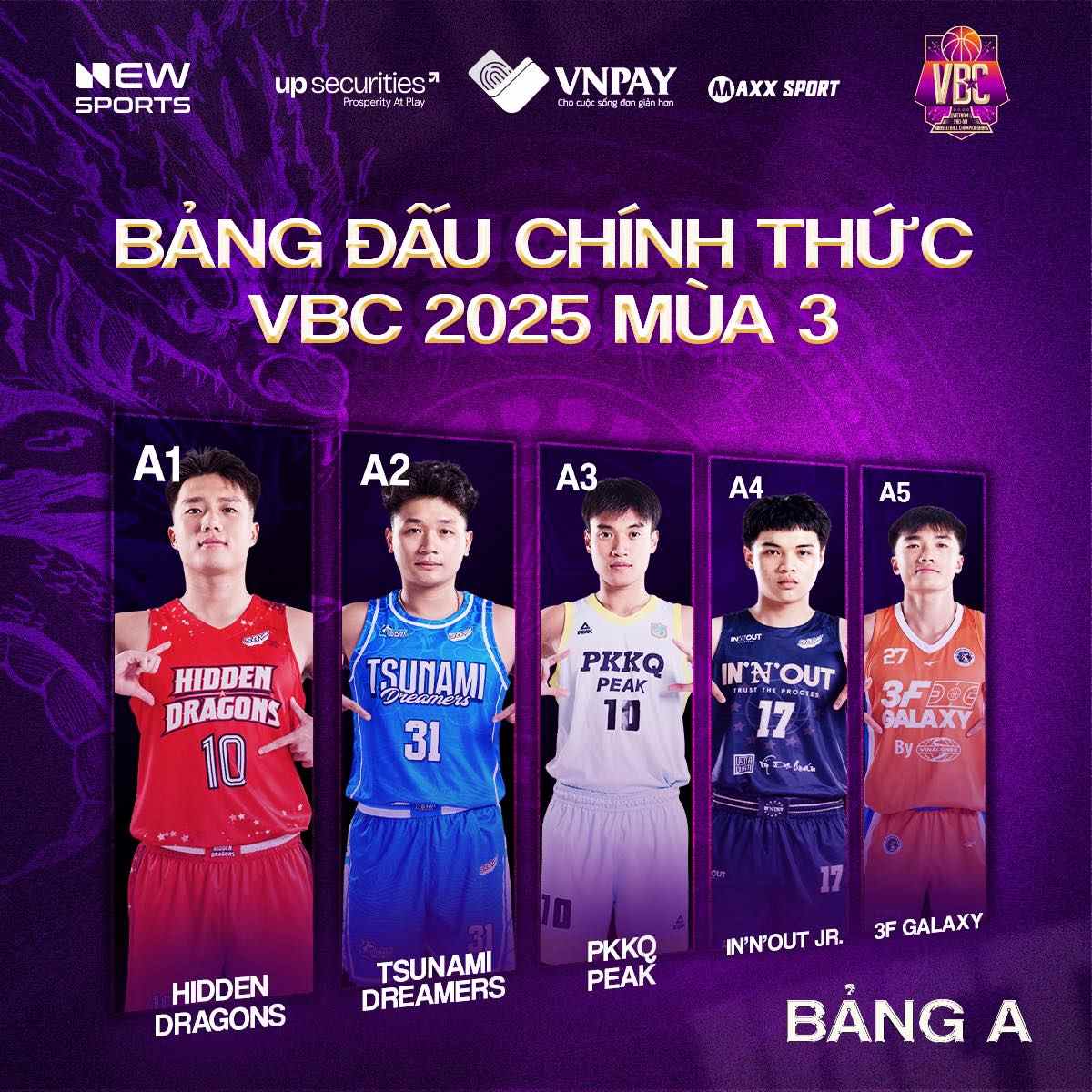 Ket qua boc tham bang A giai bong ro VBC 2025. Anh: VBC