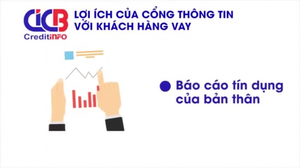 Benefits of CIC's loan portal