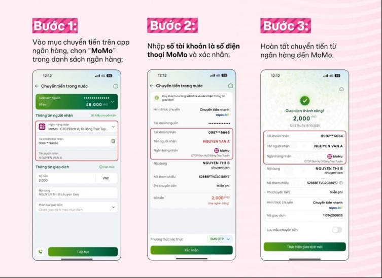 The implementation of the feature of receiving money from banks via phone number is a strategic step of MoMo in the journey to expand a comprehensive digital financial ecosystem for Vietnamese people. Photo: MoMo