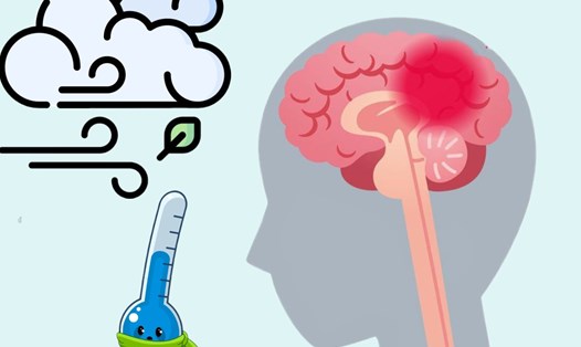 Đột quỵ 'rình rập' khi tiết trời trở lạnh đột ngột. Đồ họa: Phương Thảo