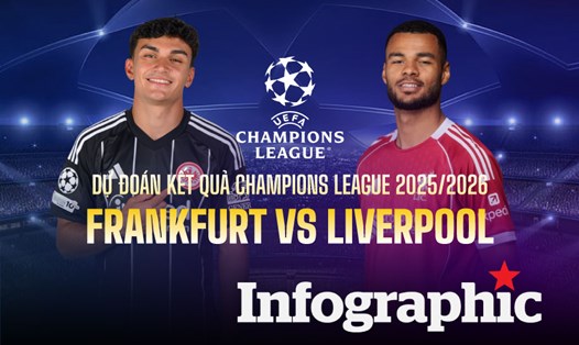 Dự đoán kết quả Frankfurt vs Liverpool Champions League 2025/2026