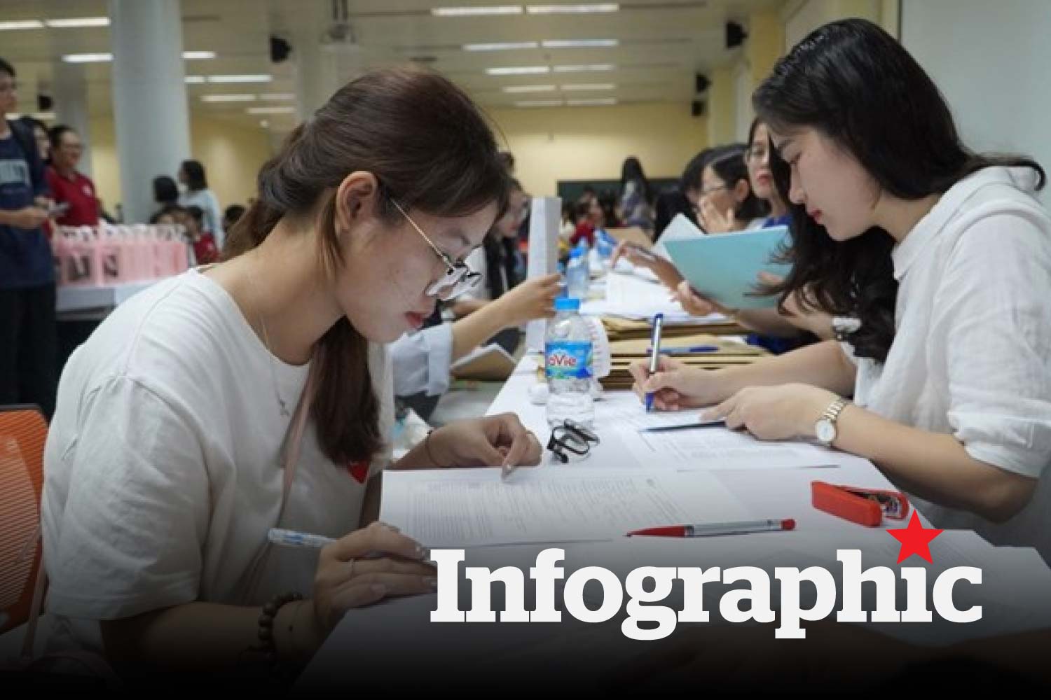 Điểm chuẩn ngành Kinh tế số năm 2025 chỉ từ 15 điểm