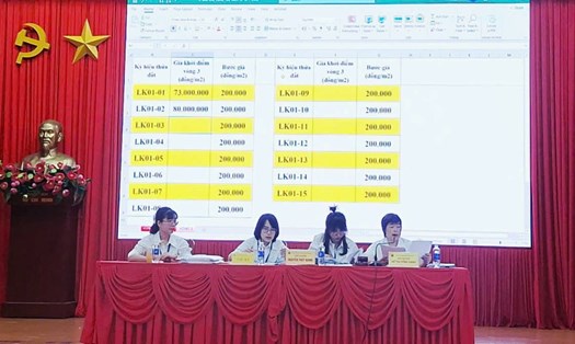 Ảnh: Hoàng Thoàn