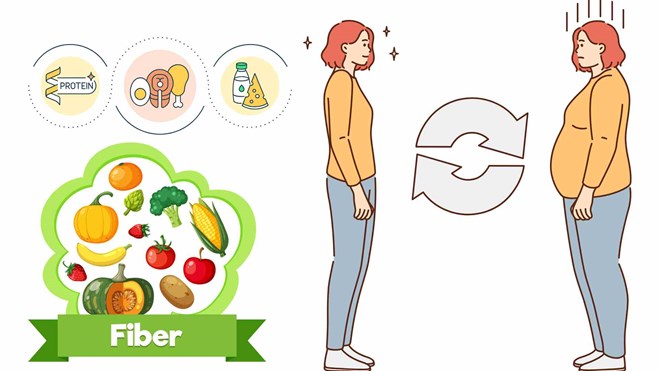 The culprit silently caused visceral fat. Graphics: Ha May