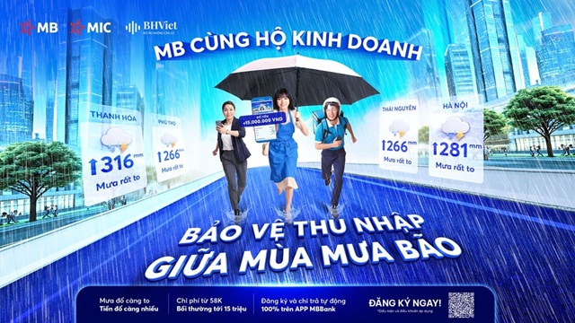 MB da tich hop hoan toan quy trinh dang ky va quan ly bao hiem tren ung dung MBBank. Nguon anh: MB.