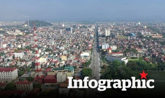 Sắp đấu giá 7 lô đất tại Ninh Bình, giá khởi điểm từ 2,7 triệu đồng/m2