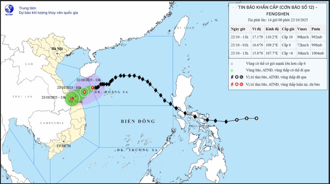 Du bao duong di cua bao so 12 Fengshen. Anh: NHCMF