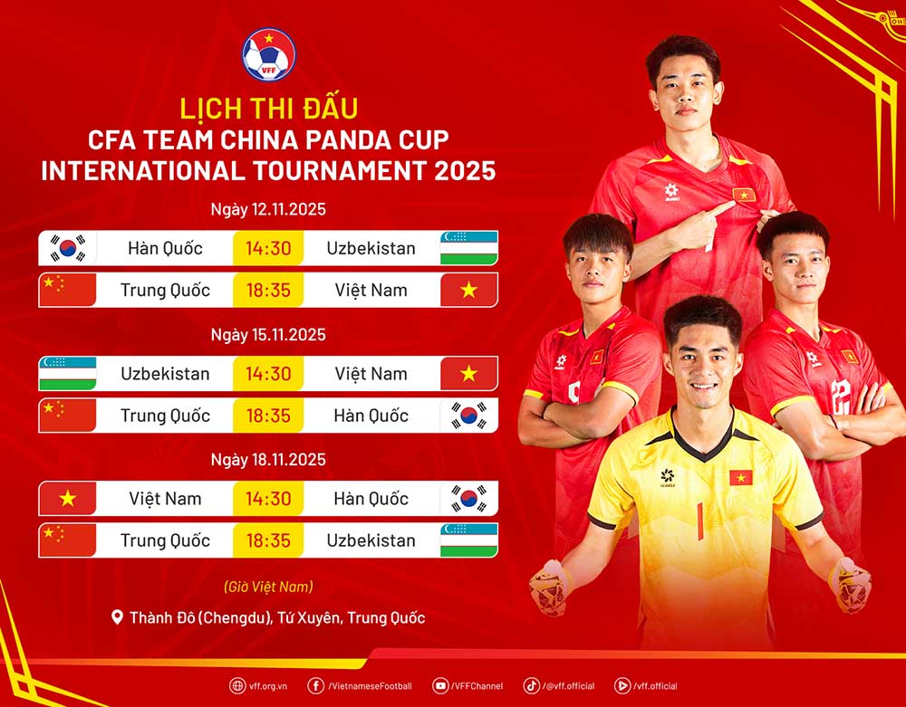 Lich thi dau cua U22 Viet Nam tai giai CFA Team China Panda Cup 2022. Anh: VFF