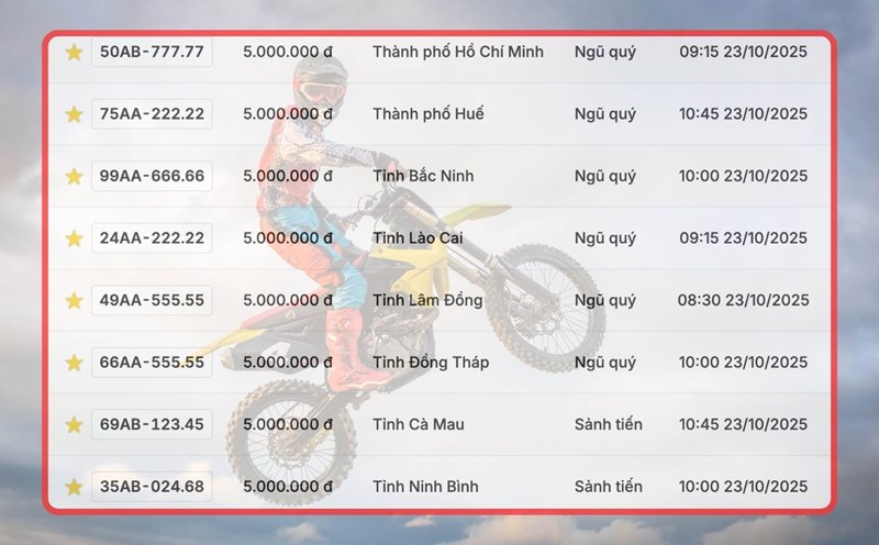 There are up to 6 motorcycle license plates with super beautiful five-digit numbers in the auction on October 23