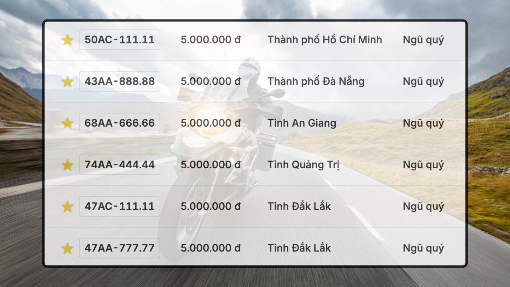 Nhieu bien so xe may dep co trong phien dau gia ngay 24.10-25.10. Do hoa: Hao Thien
