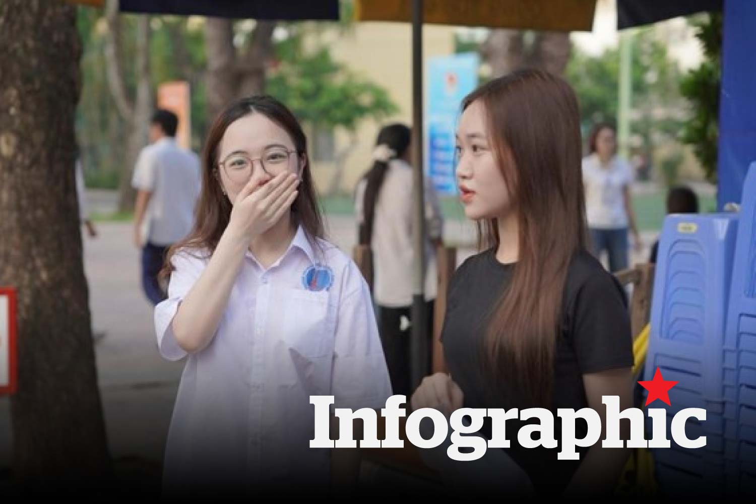 Điểm chuẩn ngành Kỹ thuật điện tử - viễn thông năm 2025 lên đến 28 điểm