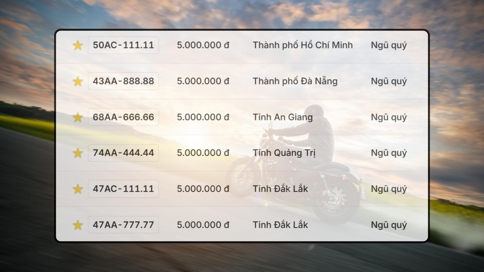 Bien so xe may co trong phien dau gia ngay 24.10. Do hoa: Hao Thien