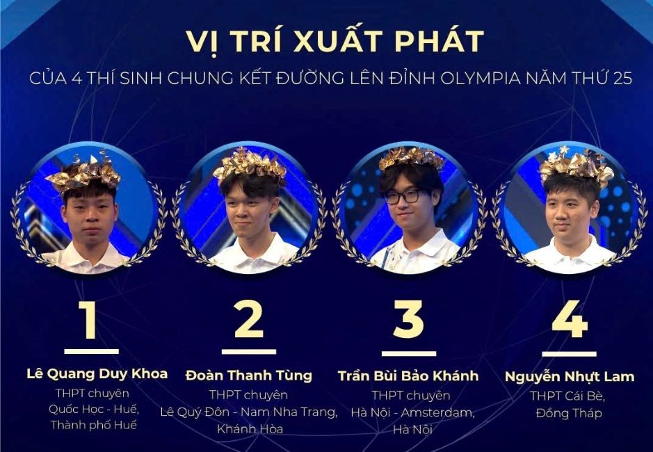 Vi tri xuat phat cua 4 thi sinh trong tran chung ket Duong len dinh Olympia nam 2025. Anh: Ban To chuc cung cap