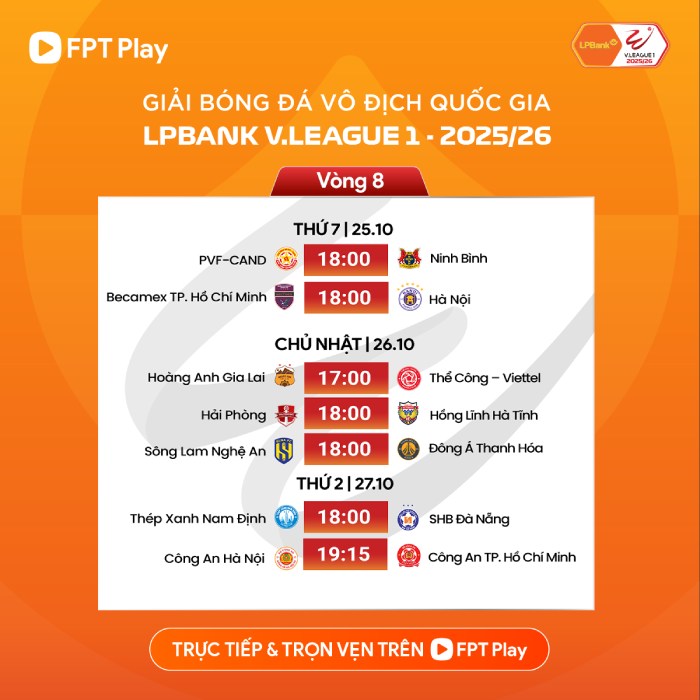 Lich thi dau vong 8 V.League 2025-2026. Anh: FPT Play