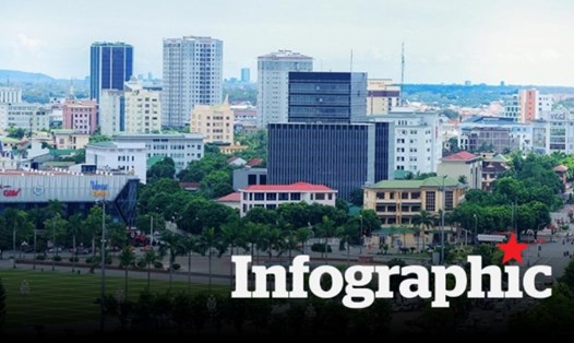 Đấu giá đất Nghệ An: 9 lô đất sắp lên sàn, khởi điểm từ 2 triệu đồng/m2
