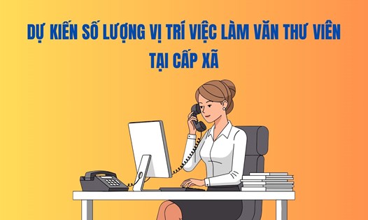 Dự kiến số lượng vị trí việc làm văn thư viên tại cấp xã