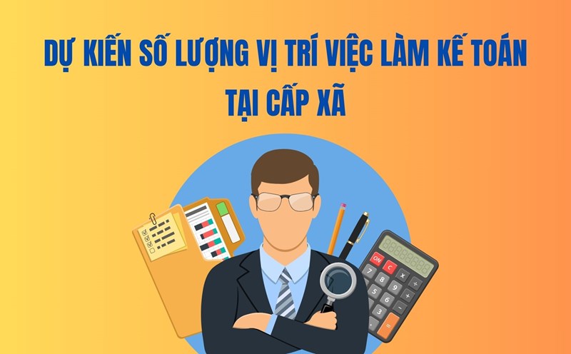 Expected number of accounting positions at the commune level