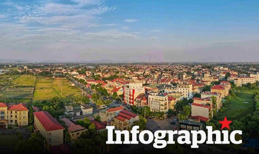 Đấu giá đất Phú Thọ: 15 ô đất phường Vĩnh Yên, khởi điểm từ 560 triệu đồng/ô đất