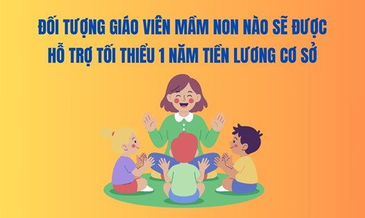 Đối tượng giáo viên mầm non nào sẽ được hỗ trợ tối thiểu 1 năm tiền lương cơ sở
