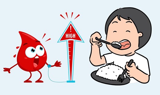 Đường huyết nhảy vọt vì ăn cơm trước rau sau. Đồ họa: Linh Đan