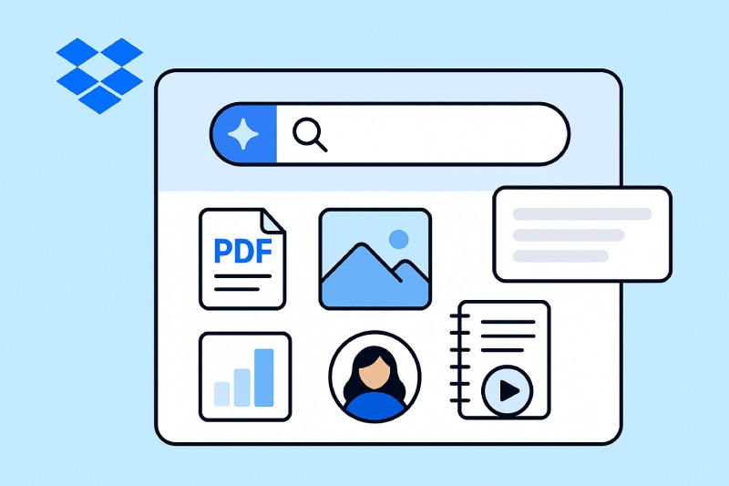 Dropbox added some AI features from the dash tool to its main application. Graphics: Quang Minh