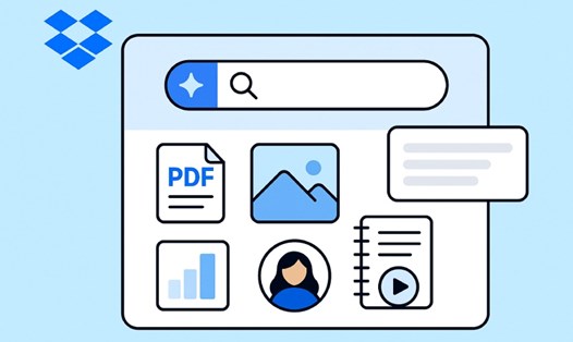 Dropbox bổ sung một số tính năng AI từ công cụ Dash vào ứng dụng chính của mình. Đồ họa: Quang Minh