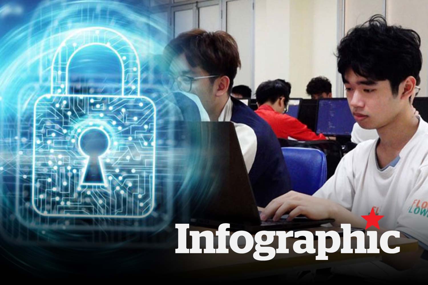 Điểm chuẩn ngành An toàn thông tin năm 2025 chỉ từ 15 điểm