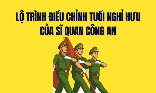 Lộ trình điều chỉnh tuổi nghỉ hưu của sĩ quan công an. Đồ họa: Trà My