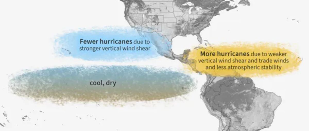 Anh huong dien hinh cua La Nina den mua bao Dai Tay Duong va Thai Binh Duong. Anh: NOAA