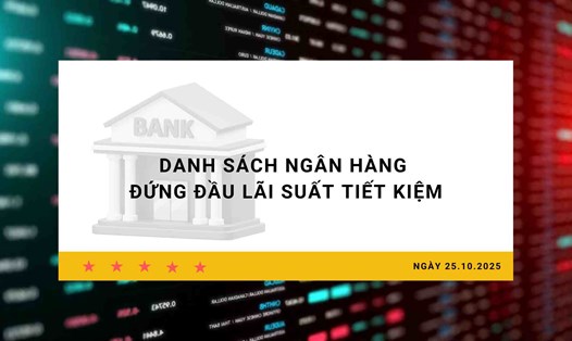 Lãi suất 25.10: Danh sách ngân hàng đứng đầu lãi suất tiết kiệm