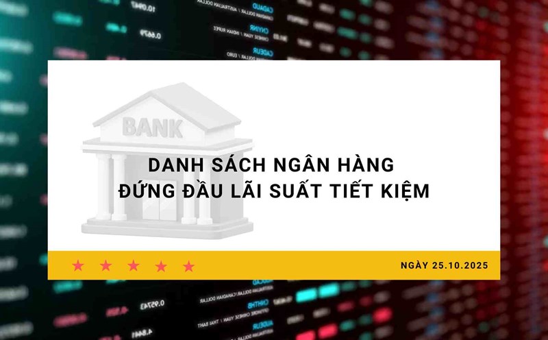 Interest rates 25.10: List of banks leading in savings interest rates
