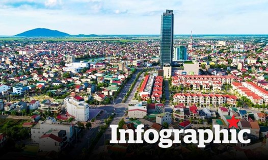 Đấu giá đất Hà Tĩnh: 7 lô đất sắp lên sàn, khởi điểm từ 690 triệu đồng/lô