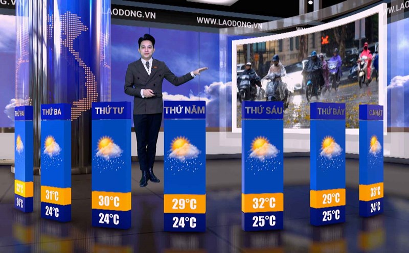 Weather forecast for next week from 27.10-2.11