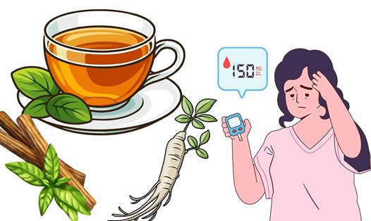 Người huyết áp cao nên tránh một số loại trà. Đồ họa: Hạ Mây