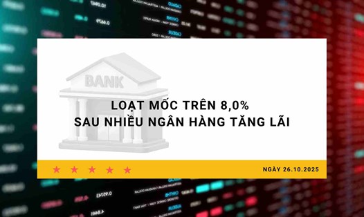 Lãi suất 26.10: Loạt mốc trên 8,0% sau nhiều ngân hàng tăng lãi
