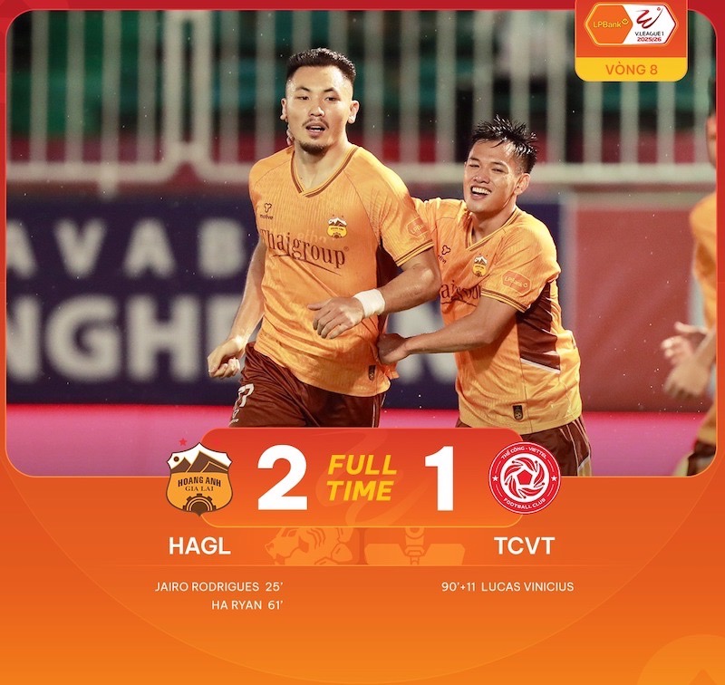 Ket qua chung cuoc. Anh: VPF