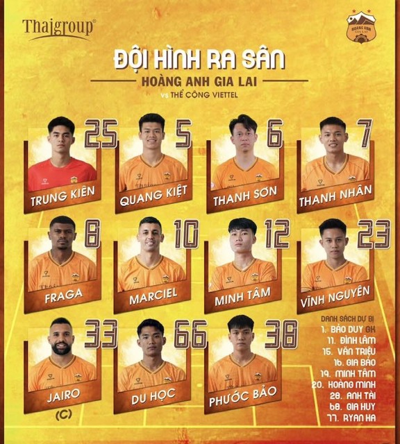 Doi hinh ra san cua Hoang Anh Gia Lai. Anh: HAGLFC