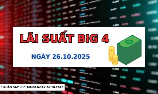 Cập nhật lãi suất Agribank, BIDV, Vietcombank, VietinBank 26.10.2025. Đồ họa: Thạch Lam