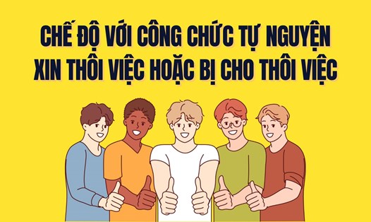 Chế độ, chính sách trợ cấp đối với công chức tự nguyện xin thôi việc hoặc bị cho thôi việc. Đồ họa: Trà My