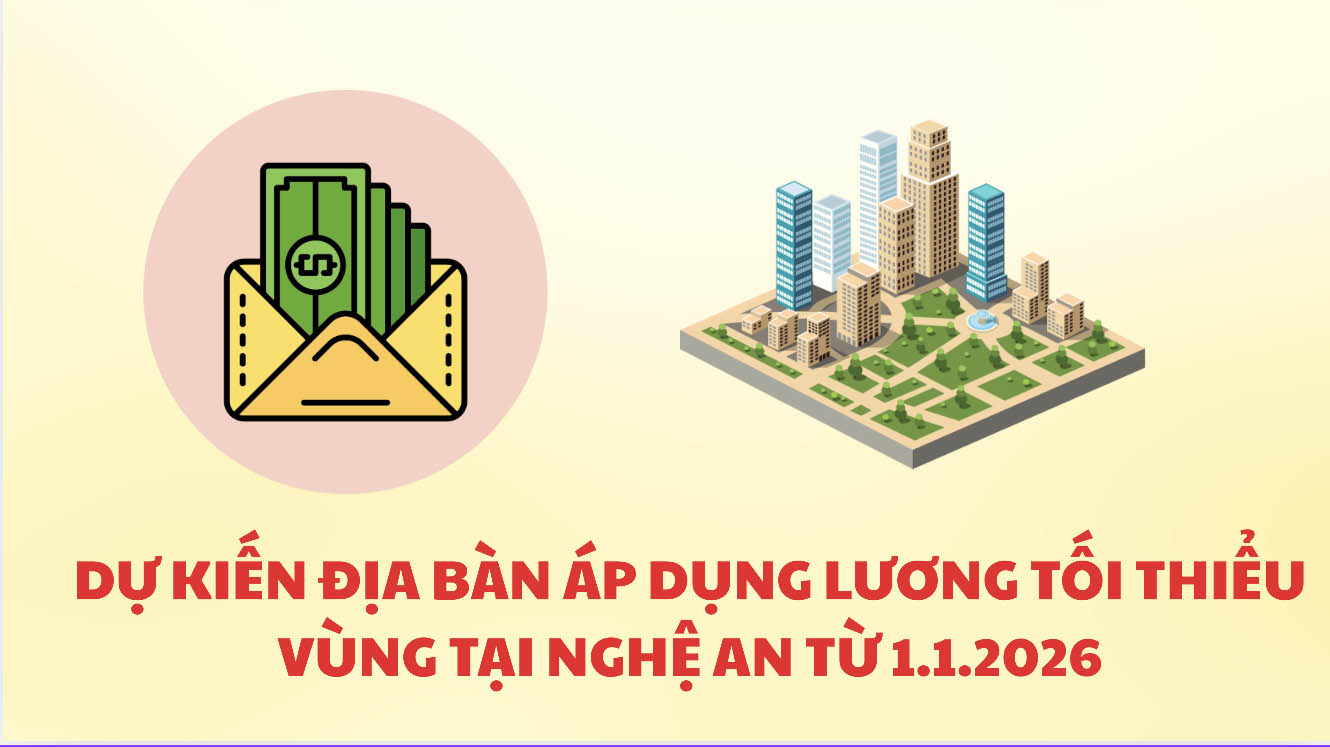 salario minimo regional