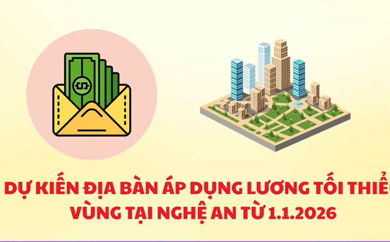 regional minimum wage