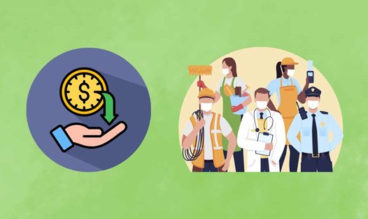 mức lương tối thiểu vùng