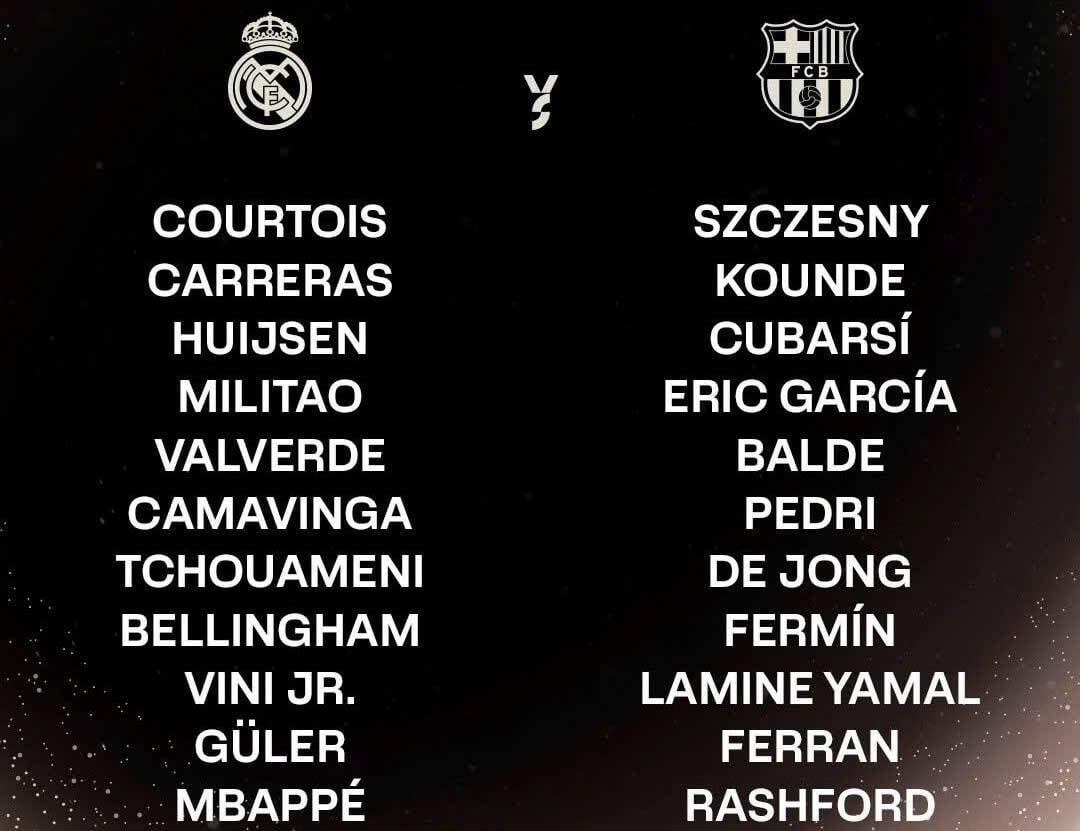 Doi hinh ra san cua Real Madrid va Barcelona.  Anh: La Liga