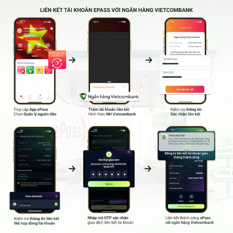 Dich vu lien ket duoc cung cap mien phi, khong phat sinh phi duy tri. Anh: VCB