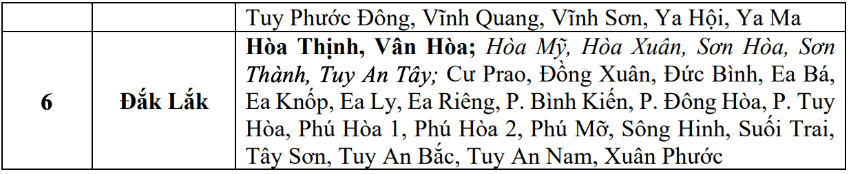 Cap nhat danh sach cac khu vuc co nguy co se xay ra lu quet, sat lo dat da trong 6 gio toi (tinh tu thoi diem 6 gio 30 ngay 27.10). Nguon: Trung tam Du bao Khi tuong Thuy van Quoc gia