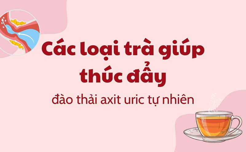Teas that help promote natural uric acid excretion