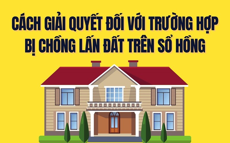 How to handle cases of overlapping land on red books and pink books. Graphics: Tra My