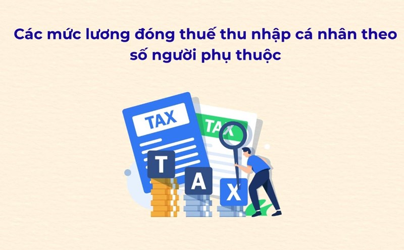 Salary for personal income tax according to the number of dependents