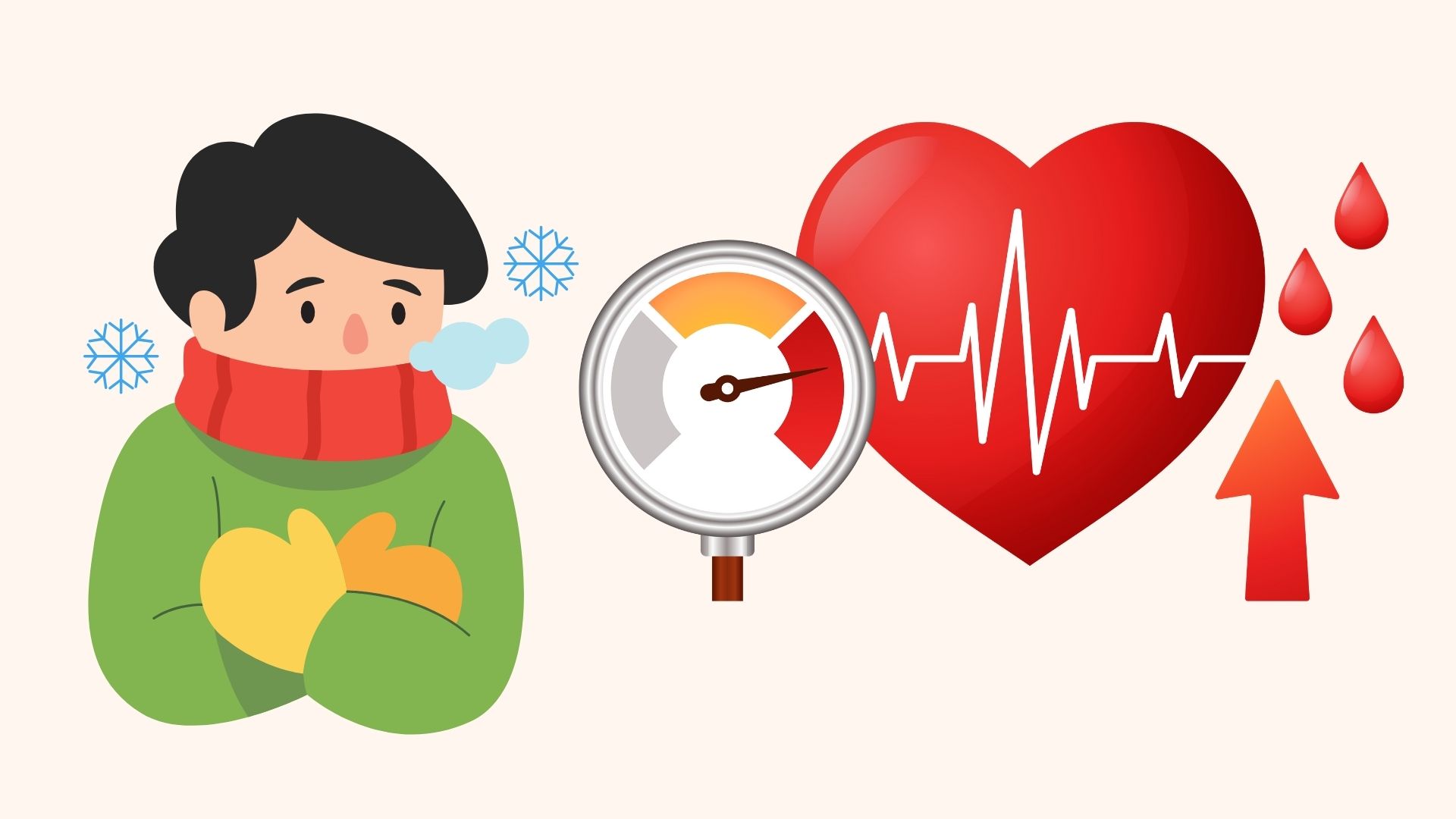Reasons for high blood pressure in winter. Graphics: Linh Dan
