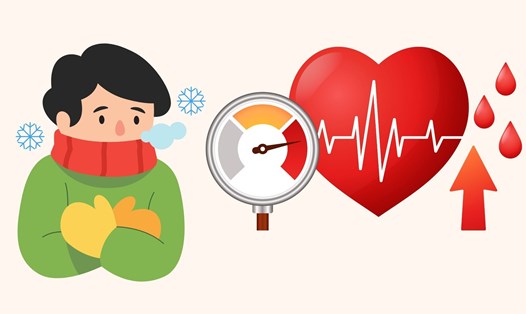 Lý do huyết áp tăng cao vào mùa đông. Đồ họa: Linh Đan